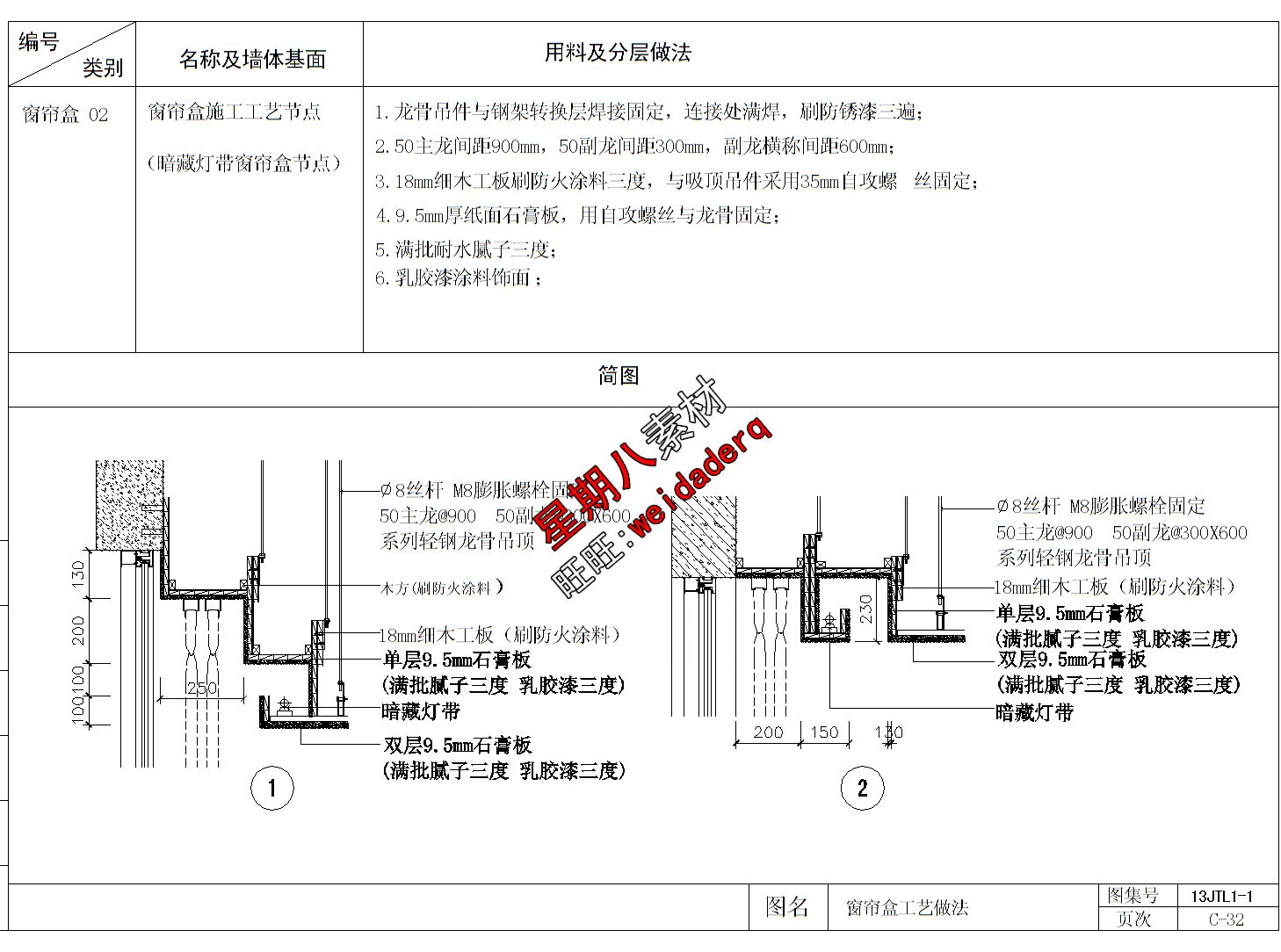 钢结构防火涂料构造做法（钢结构防火涂料构造做法主要包括以下几个步骤） 北京加固设计（加固设计公司） 第2张