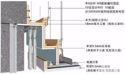 专业写字楼装修及设计（专业写字楼装修设计中，如何平衡开放式办公空间与私密工作区需求） 北京钢结构设计问答