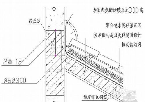 钢结构屋顶怎么做(钢结构屋顶施工安全措施) 结构桥梁钢结构设计 第2张 钢结构屋顶怎么做(钢结构屋顶施工安全措施) 结构桥梁钢结构设计 第2张