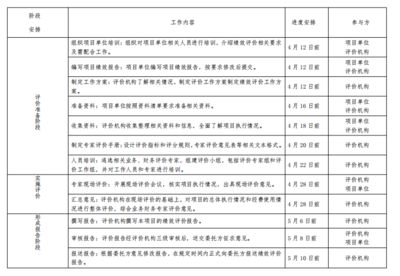 北京市档案室工作时间 北京加固施工 第4张