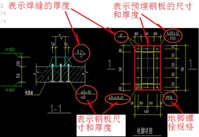 钢结构预埋钢板厚度规格