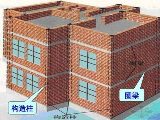 砌体加固筋含量多少 装饰家装设计