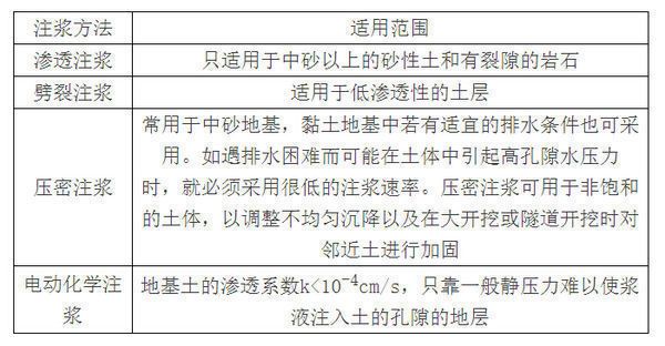 网架包工包料多少钱一平米合适（网架包工包料的价格是怎样的？） 北京钢结构设计问答