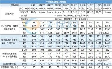 网架设计收费标准最新版(网架设计收费标准) 钢结构异形设计 第3张 网架设计收费标准最新版(网架设计收费标准) 钢结构异形设计 第3张