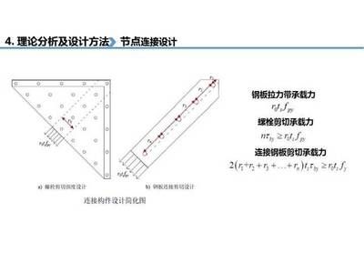 钢结构螺栓孔开孔要求(钢结构螺栓孔精度检测方法钢结构螺栓孔精度检测方法) 装饰幕墙设计 第3张 钢结构螺栓孔开孔要求(钢结构螺栓孔精度检测方法钢结构螺栓孔精度检测方法) 装饰幕墙设计 第3张