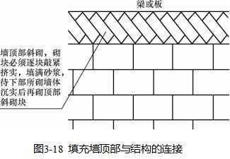 郑州乾蕴电子科技怎么样啊（郑州乾蕴电子科技有限公司产品质量如何？） 北京钢结构设计问答