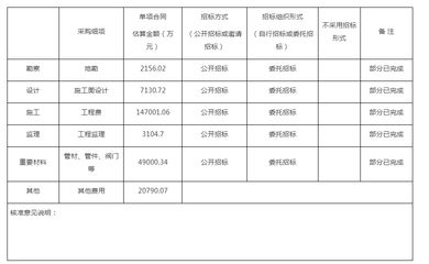 北京关于老旧小区改造新政策(北京老旧小区改造政策全面提升居住环境改善居民生活质量) 结构工业装备设计 第3张 北京关于老旧小区改造新政策(北京老旧小区改造政策全面提升居住环境改善居民生活质量) 结构工业装备设计 第3张