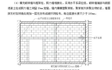 砌块墙施工方法(砌块墙施工安全注意事项砌块墙施工进度管理技巧) 装饰家装设计 第4张 砌块墙施工方法(砌块墙施工安全注意事项砌块墙施工进度管理技巧) 装饰家装设计 第4张