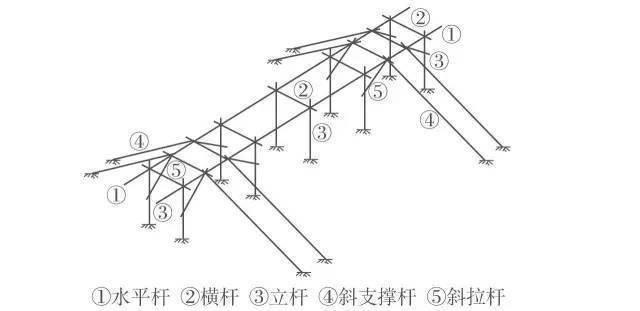 钢结构预埋螺栓规格 建筑方案设计 第4张