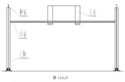 钢结构螺丝安装规范GB50017-2012(钢结构螺丝安装最新规范) 建筑方案施工 第5张 钢结构螺丝安装规范GB50017-2012(钢结构螺丝安装最新规范) 建筑方案施工 第5张