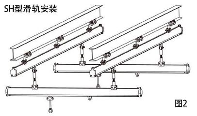 屋顶钢结构图片大全和各种部件名称图解 结构桥梁钢结构施工 第5张