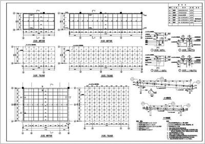 采光顶的构造设计要求有哪些（采光顶构造设计中的质量控制要点） 建筑消防施工 第5张