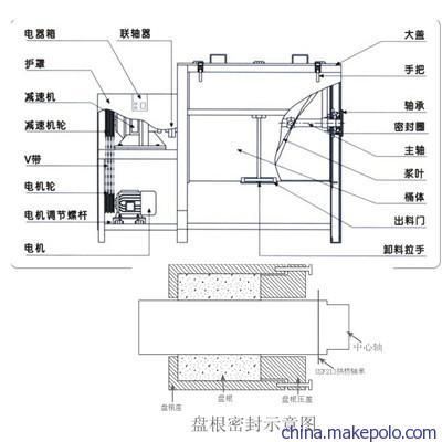 弘鑫建筑机械有限公司地址(弘鑫建筑机械有限公司) 建筑消防施工 第4张 弘鑫建筑机械有限公司地址(弘鑫建筑机械有限公司) 建筑消防施工 第4张
