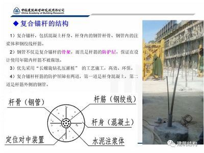 北京地区地基承载力标准(北京地区地基承载力标准不仅包含了地基承载力的基本概念和检测方法) 钢结构框架施工 第4张 北京地区地基承载力标准(北京地区地基承载力标准不仅包含了地基承载力的基本概念和检测方法) 钢结构框架施工 第4张
