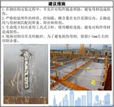 钢结构构件的连接有焊接螺栓连接两种对吗 结构桥梁钢结构设计 第2张