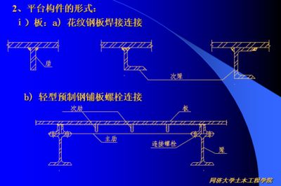 钢结构构件的连接有焊接螺栓连接两种对吗 结构桥梁钢结构设计 第3张