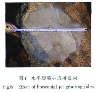 注浆对地面产生的沉降量 建筑消防设计 第2张 注浆对地面产生的沉降量 建筑消防设计 第2张