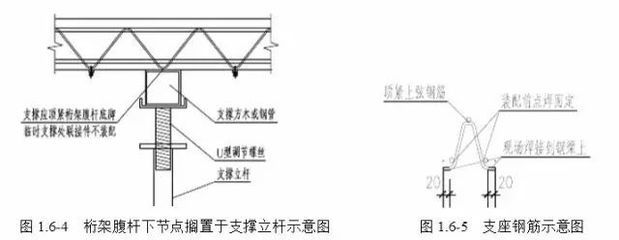 园林绿化施工员考试试题及答案解析（关于园林绿化施工员考试的问题） 北京钢结构设计问答