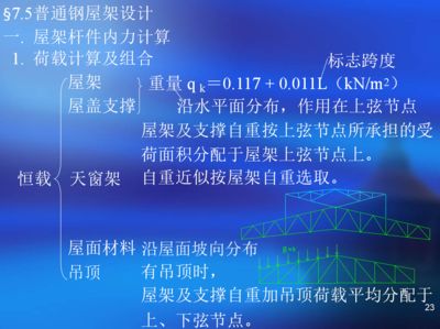 对于钢屋架设计,在荷载效应组合时（荷载效应组合在钢屋架设计中扮演着至关重要的角色） 结构地下室施工 第1张