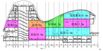 北京桁架楼板厂家地址（北京桁架楼板价格对比） 结构工业装备设计 第4张
