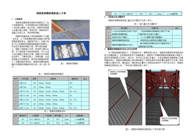 北京桁架楼板厂家地址（北京桁架楼板价格对比） 结构工业装备设计 第5张