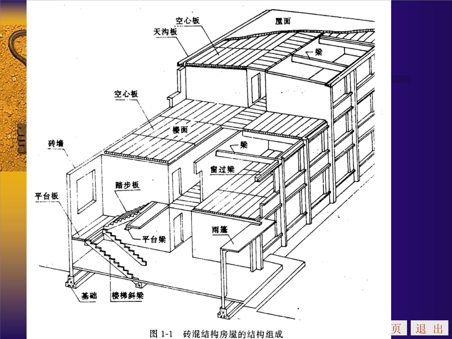 楼面空心板 建筑消防设计 第2张 楼面空心板 建筑消防设计 第2张