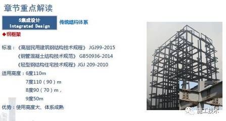 钢结构设计规范最新版gb50017（最新的钢结构设计规范gb50017-2017） 建筑效果图设计 第5张