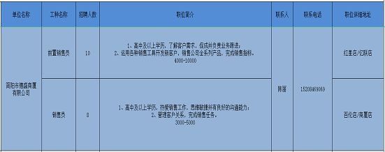 北京钢结构公司招聘销售员信息最新消息(北京钢结构公司招聘销售员) 装饰幕墙设计 第4张 北京钢结构公司招聘销售员信息最新消息(北京钢结构公司招聘销售员) 装饰幕墙设计 第4张