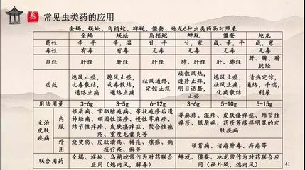 北京佳坤城(关于“北京佳坤城”的相关信息) 钢结构蹦极设计 第1张 北京佳坤城(关于“北京佳坤城”的相关信息) 钢结构蹦极设计 第1张