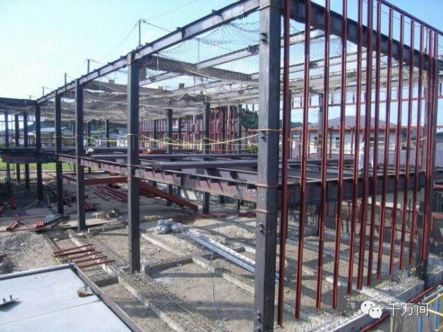 一层钢结构房屋建造价格 结构砌体设计 第4张 一层钢结构房屋建造价格 结构砌体设计 第4张