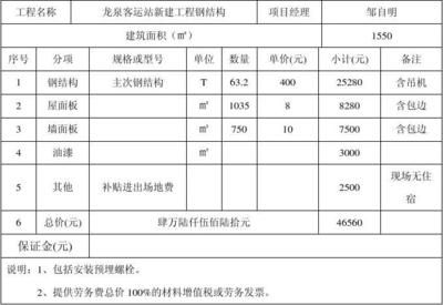 钢结构劳务分包单价(2024年的钢结构制作和安装劳务分包单价) 钢结构有限元分析设计 第2张 钢结构劳务分包单价(2024年的钢结构制作和安装劳务分包单价) 钢结构有限元分析设计 第2张