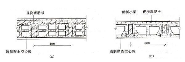 空心楼板什么意思 结构工业钢结构施工 第4张