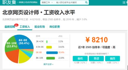 北京网页设计师 钢结构钢结构螺旋楼梯设计 第2张 北京网页设计师 钢结构钢结构螺旋楼梯设计 第2张