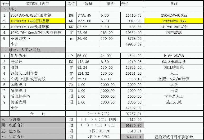 四川雕塑艺术研究院（四川雕塑艺术研究院在国内外有哪些重要的展览和活动） 北京钢结构设计问答