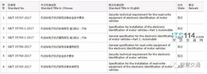 坤锐科技有限公司怎么样 结构电力行业施工 第2张 坤锐科技有限公司怎么样 结构电力行业施工 第2张
