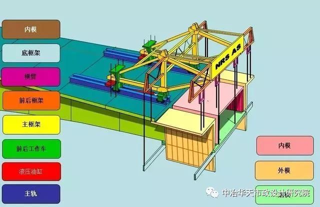 钢结构平装法动画演示 结构电力行业设计 第2张 钢结构平装法动画演示 结构电力行业设计 第2张