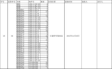 钢结构厂房施工日志范文 装饰幕墙设计 第5张 钢结构厂房施工日志范文 装饰幕墙设计 第5张