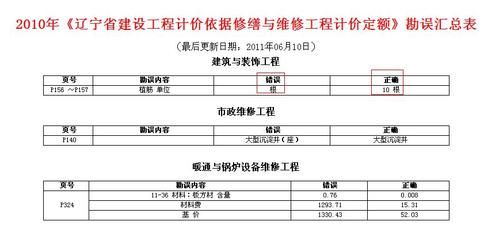 注浆公司是干什么的（注浆公司在处理地基沉降问题时有哪些实际应用？） 北京钢结构设计问答