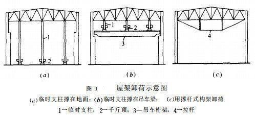 桁架加固方案设计图(桁架加固方案设计图案例分析) 建筑施工图施工 第3张 桁架加固方案设计图(桁架加固方案设计图案例分析) 建筑施工图施工 第3张