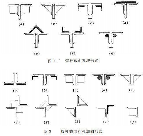 桁架加固方案设计图(桁架加固方案设计图案例分析) 建筑施工图施工 第4张 桁架加固方案设计图(桁架加固方案设计图案例分析) 建筑施工图施工 第4张
