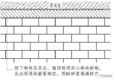 重庆3大钢材市场有哪些（关于重庆3大钢材市场的问题） 北京钢结构设计问答