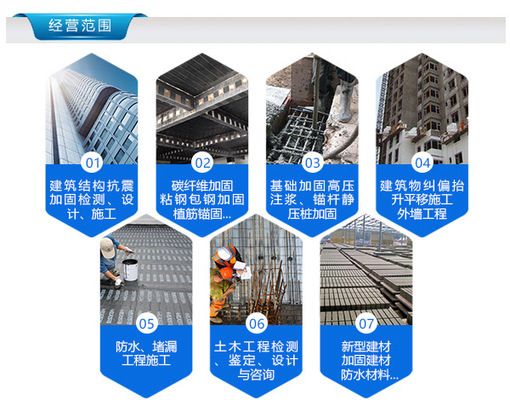 碳纤维布加固公司 钢结构异形设计 第2张 碳纤维布加固公司 钢结构异形设计 第2张
