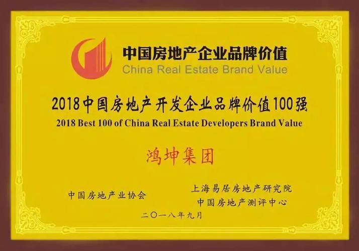 北京鸿坤建设集团(北京鸿坤建设集团公司简介) 建筑效果图设计 第3张 北京鸿坤建设集团(北京鸿坤建设集团公司简介) 建筑效果图设计 第3张