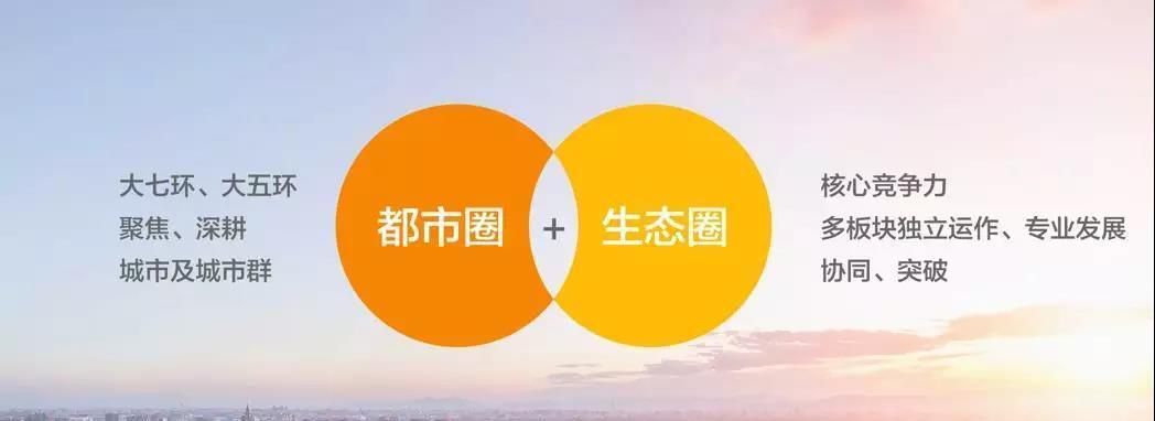 北京鸿坤建设集团(北京鸿坤建设集团公司简介) 建筑效果图设计 第4张 北京鸿坤建设集团(北京鸿坤建设集团公司简介) 建筑效果图设计 第4张