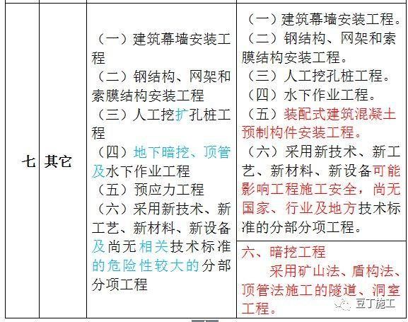 专业冷库安装公司名称