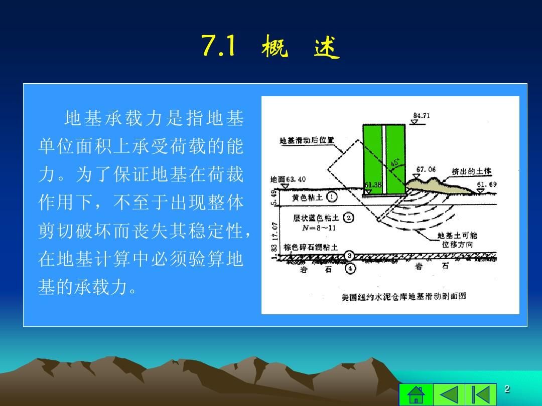 地基承载能力 北京加固施工 第4张 地基承载能力 北京加固施工 第4张