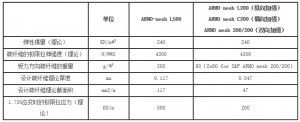 北京市碳纤维工程技术研究中心招聘信息(北京市碳纤维工程技术研究中心招聘信息可以获取最新招聘信息) 结构地下室设计 第1张 北京市碳纤维工程技术研究中心招聘信息(北京市碳纤维工程技术研究中心招聘信息可以获取最新招聘信息) 结构地下室设计 第1张