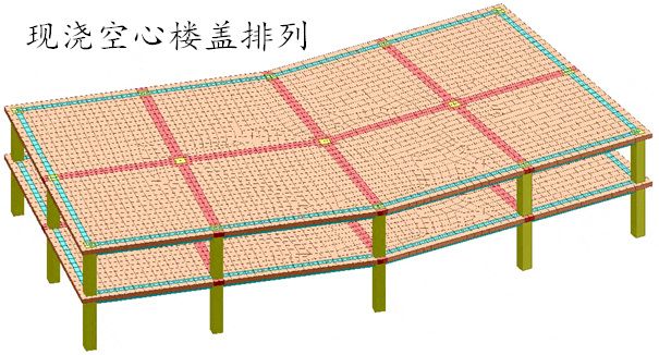空心楼板价格(空心楼板价格有较大的波动范围是一些不同类型空心楼板的价格) 结构砌体设计 第1张 空心楼板价格(空心楼板价格有较大的波动范围是一些不同类型空心楼板的价格) 结构砌体设计 第1张