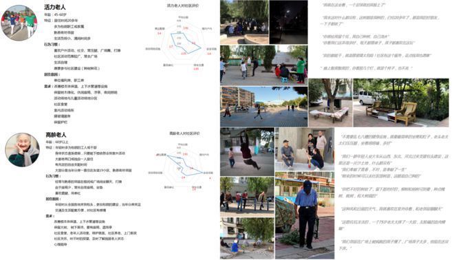 包钢小区改造 结构框架施工 第1张