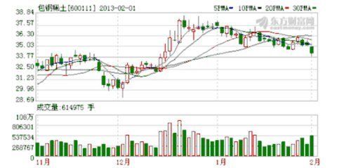 加固包钢价格(加固包钢成本) 装饰家装设计 第4张 加固包钢价格(加固包钢成本) 装饰家装设计 第4张